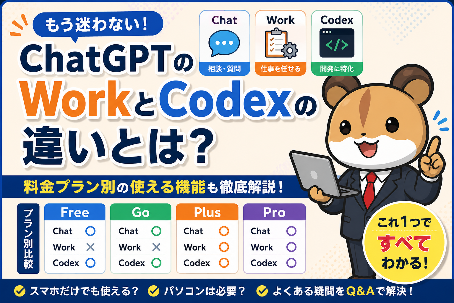 ChatGPTのWorkとCordxの違いとは